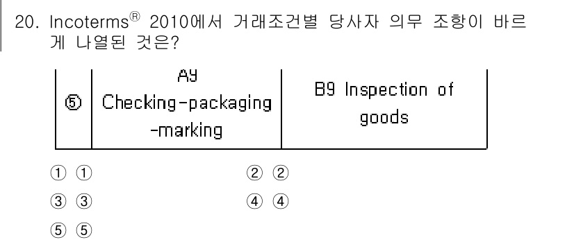 관세사_무역영어 2017년 20번 - Incoterms 2010에서 "Checking-packaging-mar... 에 관한 핵심 기출문제