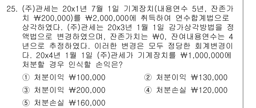 관세사_회계학 2017년 25번 - 정답이 2인 이유는, 해당 기계장치의 사용 연한을 고려했을 때, 정액법에... 에 관한 핵심 기출문제
