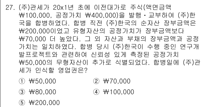 관세사_회계학 2017년 27번 - 이 문제는 주식의 발행과 자산 평가에 관한 것으로, 공정가액으로 자산을 ... 에 관한 핵심 기출문제