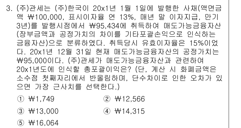 관세사_회계학 2017년 3번 - 주식회사 관세사는 2017년 1월 1일부터 12월 31일까지 금융상품 이... 에 관한 핵심 기출문제