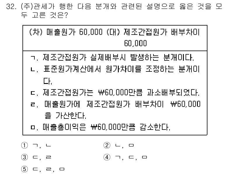 관세사_회계학 2017년 32번 - 정답 5번은 **제조원가와 매출원가 간의 관계**를 설명하고 있습니다. ... 에 관한 핵심 기출문제
