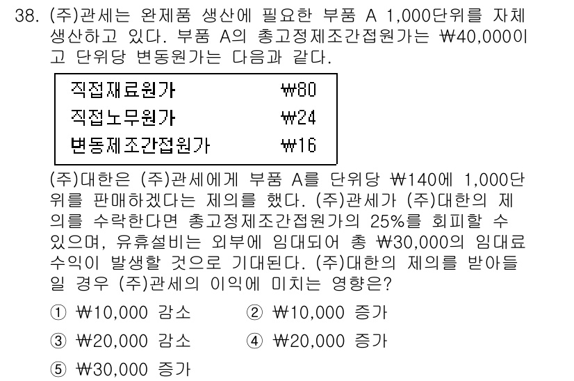 관세사_회계학 2017년 38번 - 관세는 물품의 전체를 기준으로 하며, 제조원가(W40,000에 기본 급여... 에 관한 핵심 기출문제
