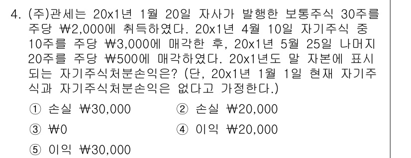 관세사_회계학 2017년 4번 - 해당 문제에서 1월 20일 보통주 매도 시 30주에 대한 보유기간이 3개... 에 관한 핵심 기출문제