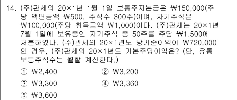 관세사_회계학 2018년 14번 - 주식 액면금액과 자본금 총액을 바탕으로 기본주당이익을 계산합니다. 201... 에 관한 핵심 기출문제