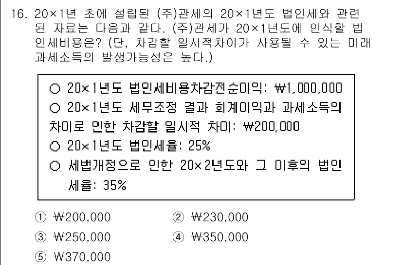 관세사_회계학 2018년 16번 - 문제에서 주어진 법인세와 관련된 세부사항에 따라 20×1년의 법인세 및 ... 에 관한 핵심 기출문제