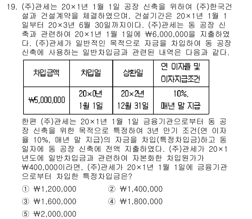 관세사_회계학 2018년 19번 - 주식회사에서 20X1년 1월 1일 공장 신축을 위해 투자한 금액은 20억... 에 관한 핵심 기출문제