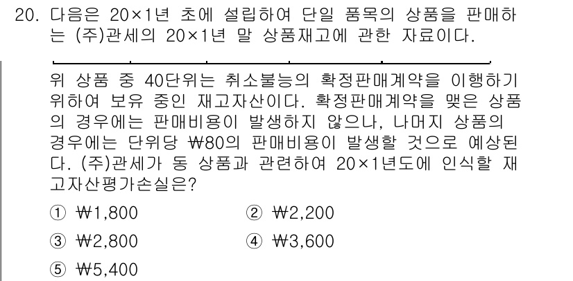 관세사_회계학 2018년 20번 - 상품판매에 있어 고정판매비용이 발생하지 않는 경우, 단가와 판매량을 고려... 에 관한 핵심 기출문제