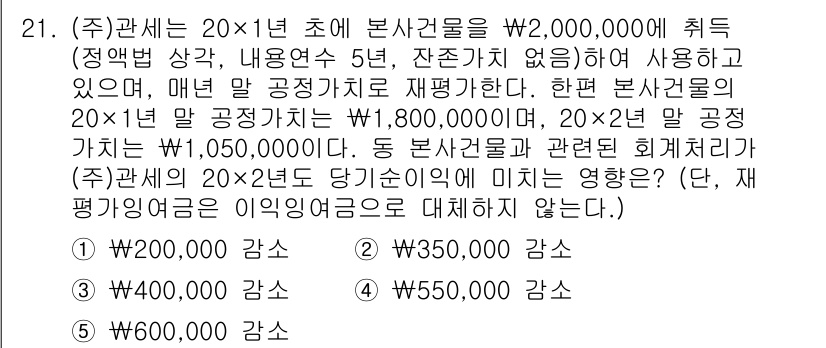 관세사_회계학 2018년 21번 - 질문에서 언급된 자산 재평가와 관련된 내용에 따르면, 감가상각비는 매년 ... 에 관한 핵심 기출문제