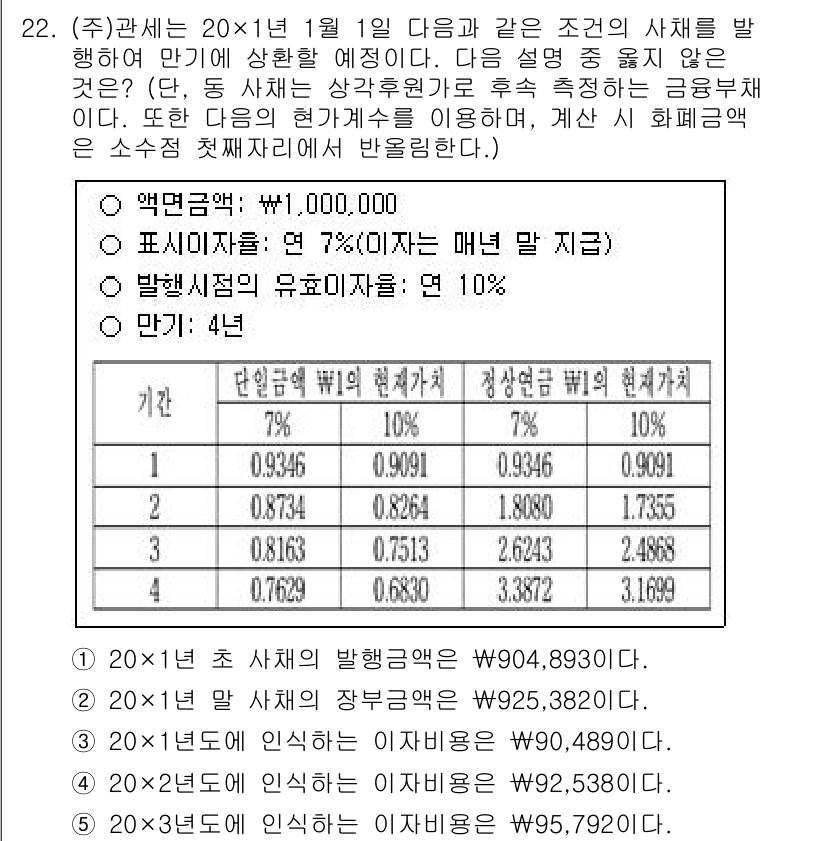 관세사_회계학 2018년 22번 - 정답 5번의 이유는 배당금의 지급이 20×1년 1월 1일에 이루어지며, ... 에 관한 핵심 기출문제