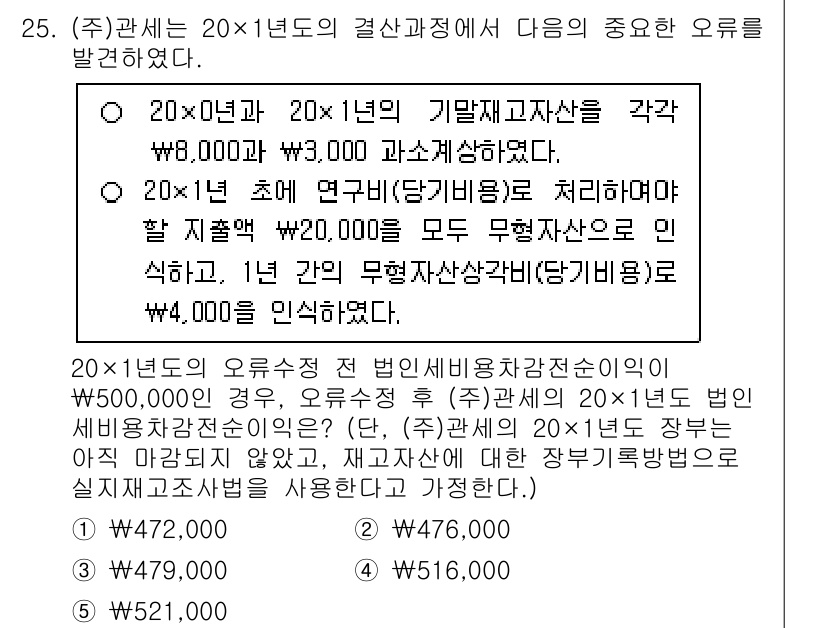 관세사_회계학 2018년 25번 - 제시된 문제에서 20×1년도 오추정으로 인한 법인세비용차감손실이 발생한 ... 에 관한 핵심 기출문제