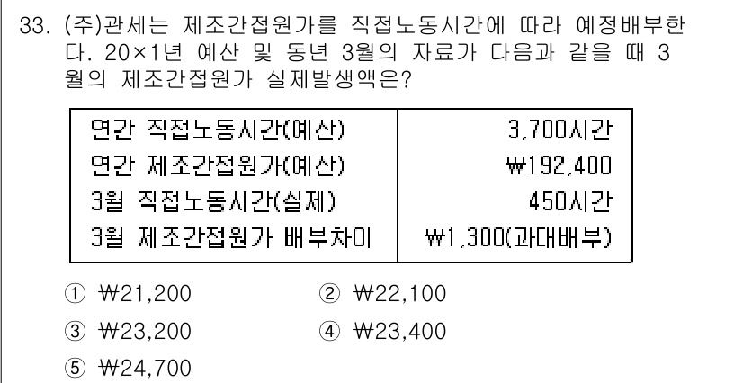 관세사_회계학 2018년 33번 - 주어진 정보에서 3월의 직접노동시간과 제조건수익을 분석하면, 제조건수익은... 에 관한 핵심 기출문제
