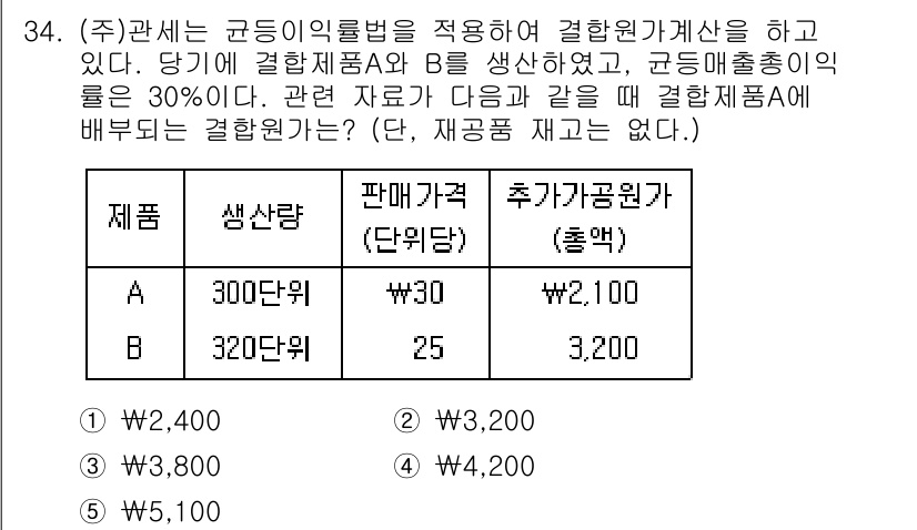 관세사_회계학 2018년 34번 - 문제에서 주어진 총 결혼자품의 판매가격은 300,000원과 320,000... 에 관한 핵심 기출문제