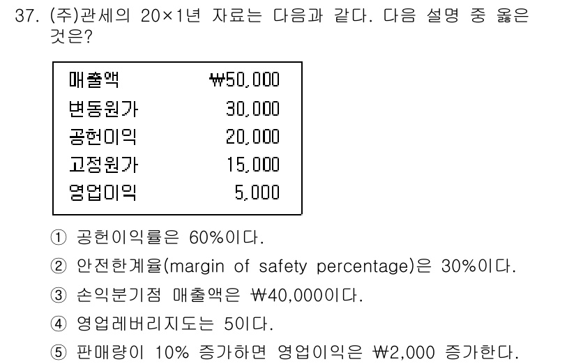 관세사_회계학 2018년 37번 - 주어진 자료에서 매출액, 변동비, 공헌이익, 고정비, 영업이익이 명시되어... 에 관한 핵심 기출문제