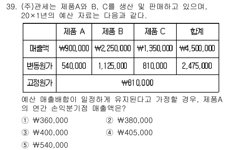 관세사_회계학 2018년 39번 - ) ￦900,000

핵심 해설: 예상 매출 배분은 제품 A, B, C의... 에 관한 핵심 기출문제
