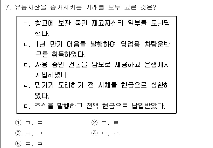 관세사_회계학 2018년 7번 - 정답 5번은 유동자산의 증가는 재무제표에서 단기 자산의 증가를 의미하며,... 에 관한 핵심 기출문제