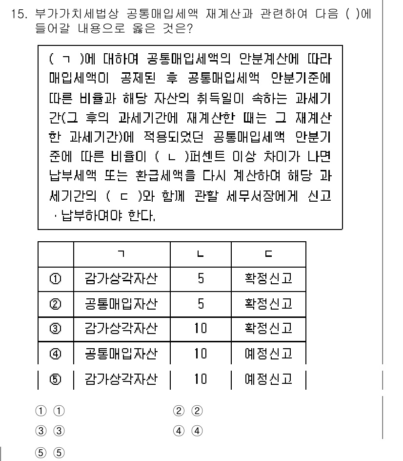 관세사_내국소비세법 2020년 15번 - . 

이유: 공동매입세액의 환급 기준에 따라, 매입세액이 일정 비율로 ... 에 관한 핵심 기출문제