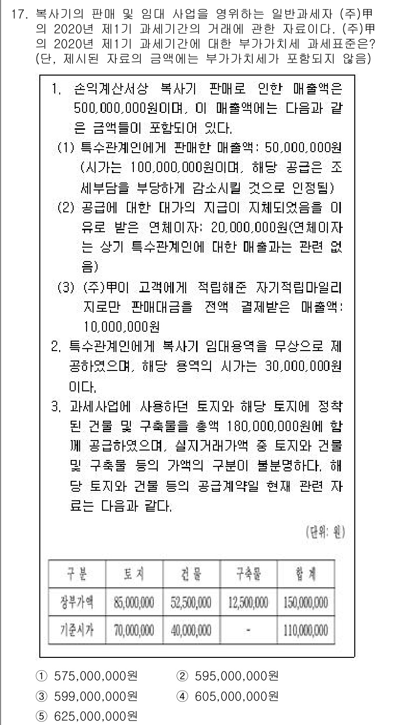 관세사_내국소비세법 2020년 17번 - 해당 문제의 정답은 2번입니다. 내국소비세법에 따르면, 복합세율이 적용되... 에 관한 핵심 기출문제