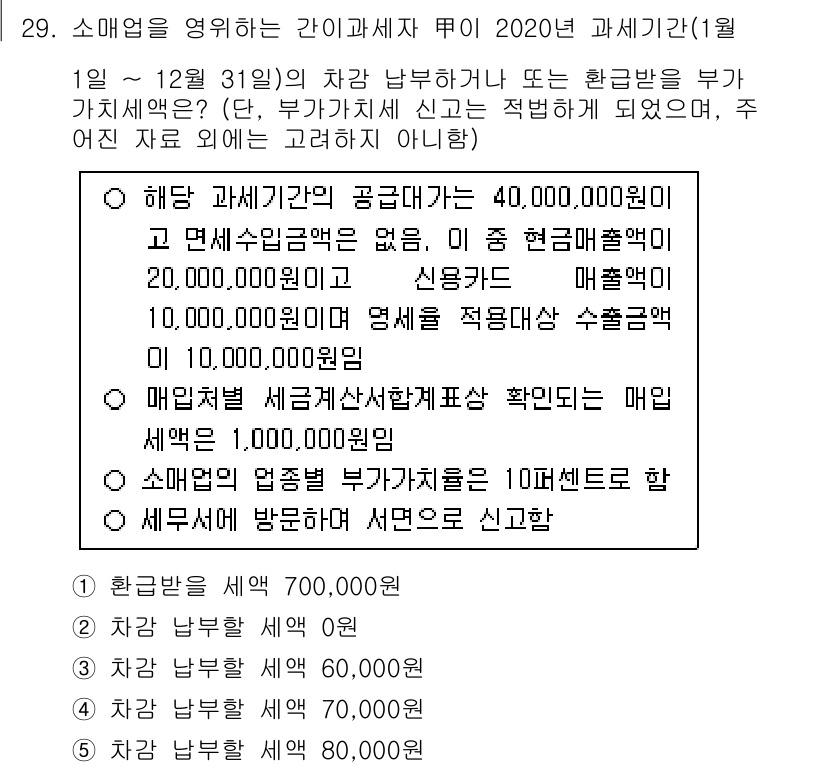 관세사_내국소비세법 2020년 29번 - 차량 관리 비용이 구입 시 직접적인 요소로 작용하지 않기 때문에 과세 대... 에 관한 핵심 기출문제