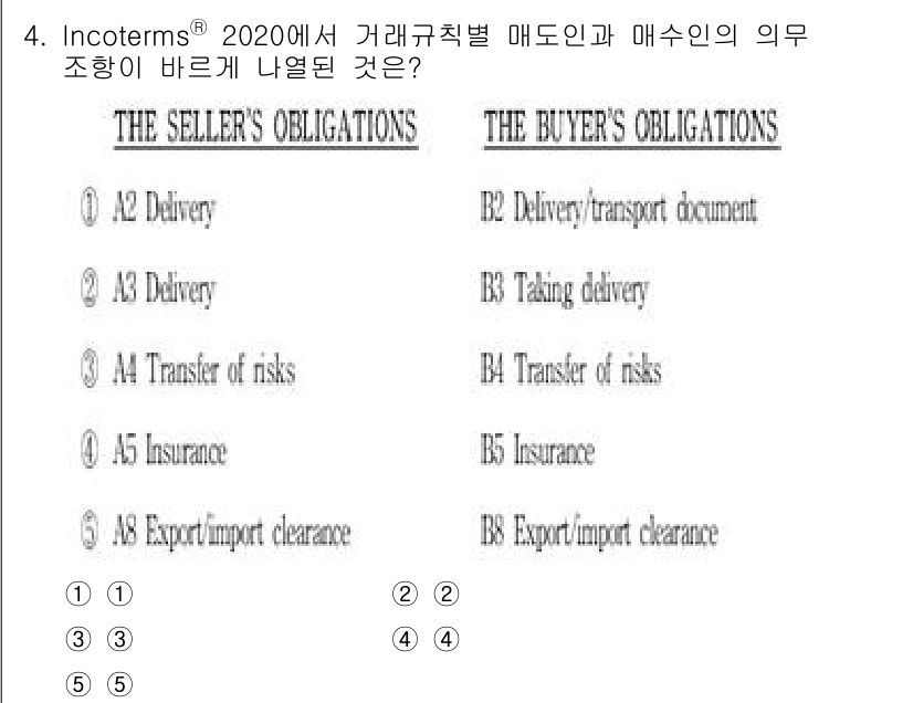 관세사_무역영어 2020년 4번 - Incoterms 2020에서 매도인과 매수인의 의무는 명확히 정리되어 ... 에 관한 핵심 기출문제