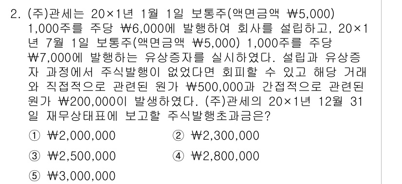 관세사_회계학 2019년 2번 - 일반적으로 회계에서 매출과 비용의 발생 시점을 고려할 때, 2019년 1... 에 관한 핵심 기출문제