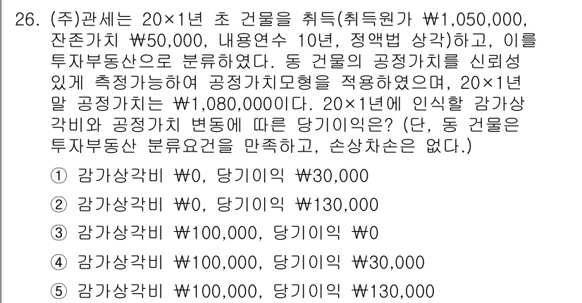 관세사_회계학 2019년 26번 - 해설: 본 문제는 투자부동산의 취득 원가 및 공정가치 측정에 대한 내용을... 에 관한 핵심 기출문제