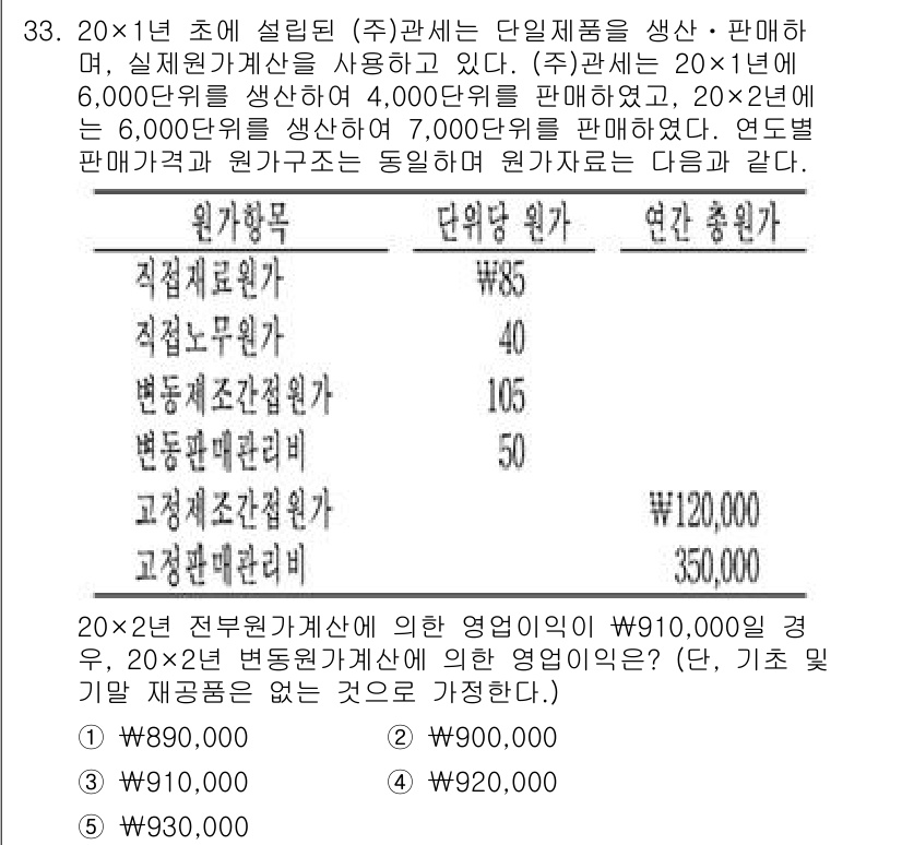 관세사_회계학 2019년 33번 - 20×2 전부가액산에 따른 영업이익은 원가인 6,000,000원을 매출액... 에 관한 핵심 기출문제