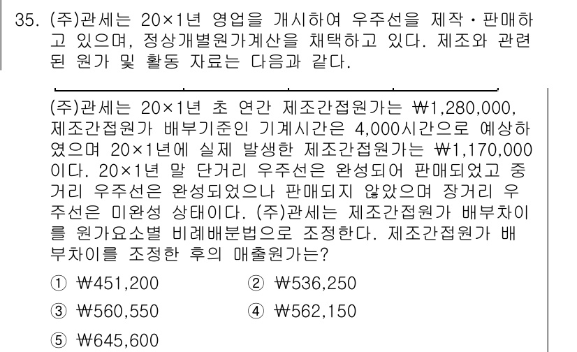관세사_회계학 2019년 35번 - 제조원가에 포함된 고정비용의 비율을 고려했을 때, 실제 발생한 제조원가는... 에 관한 핵심 기출문제