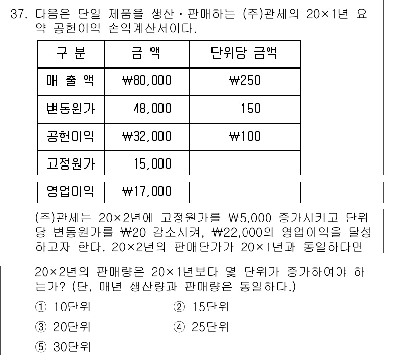 관세사_회계학 2019년 37번 - 고정비용 32,000원을 뺀 후 매출액에서 변동비용을 차감하고 영업이익을... 에 관한 핵심 기출문제