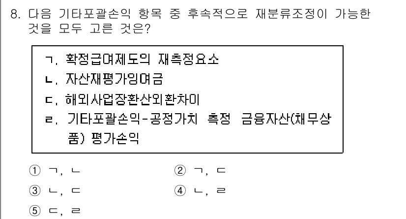 관세사_회계학 2019년 8번 - 기타 일반 수익의 측정 및 평가순위는 재무제표에서 자산 및 부채의 정의와... 에 관한 핵심 기출문제