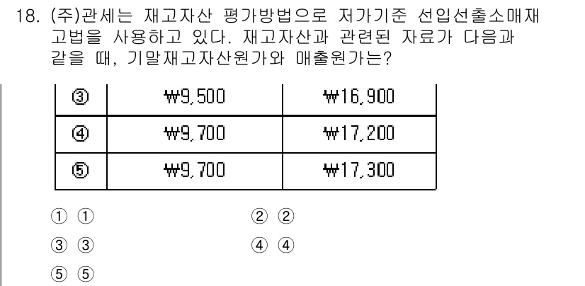 관세사_회계학 2020년 18번 - 회계학 문제에서 기말 재고 자산과 매출액을 구하기 위해서는 재고 자산 평... 에 관한 핵심 기출문제