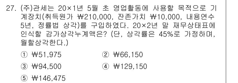 관세사_회계학 2020년 27번 - 제공된 정보에 따르면, 재무활동을 통해 인식할 감가상각비를 계산해야 합니... 에 관한 핵심 기출문제