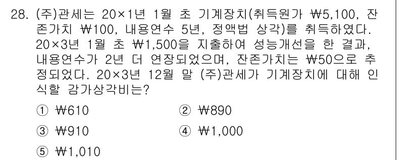 관세사_회계학 2020년 28번 - 해당 문제에서 20×1년 1월 초 기계장치의 취득 원가는 ₩5,100으로... 에 관한 핵심 기출문제