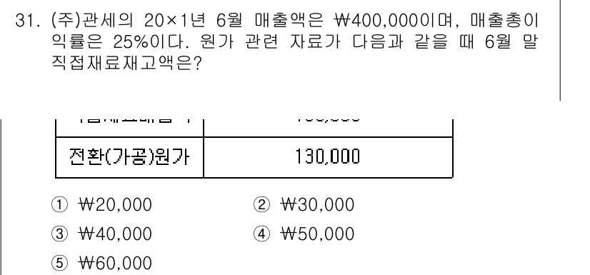 관세사_회계학 2020년 31번 - 매출액에서 매출총이익률을 적용하여 매출총이익을 계산합니다. 주어진 매출액... 에 관한 핵심 기출문제