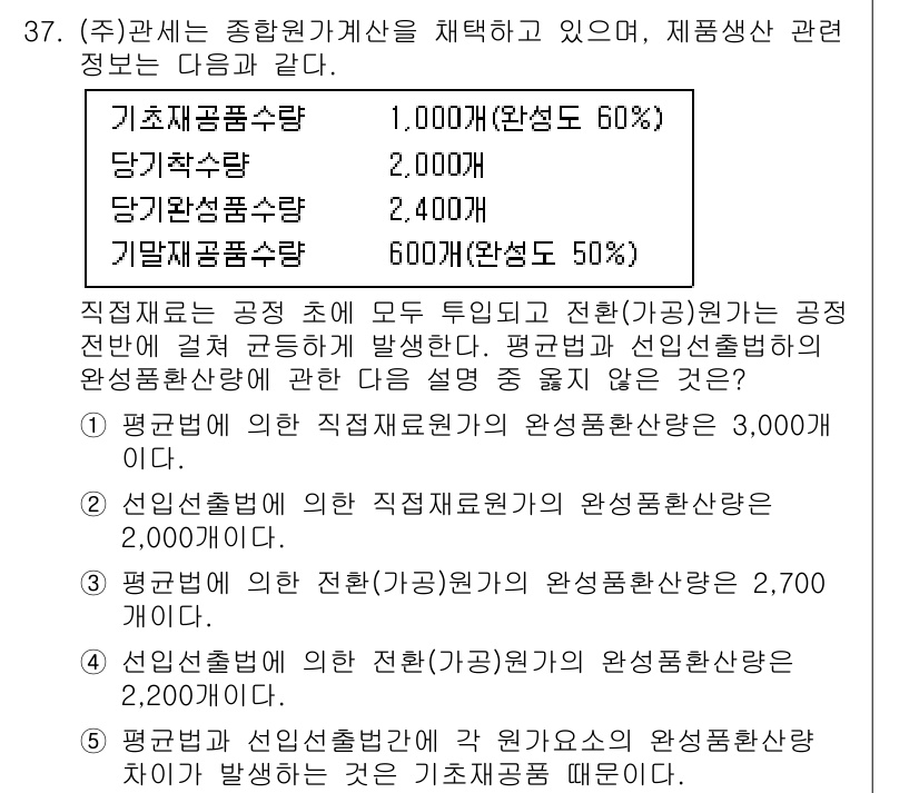 관세사_회계학 2020년 37번 - 문제에서 주어진 생산량과 각 공정의 수량을 기반으로, 신고된 직점 생산량... 에 관한 핵심 기출문제