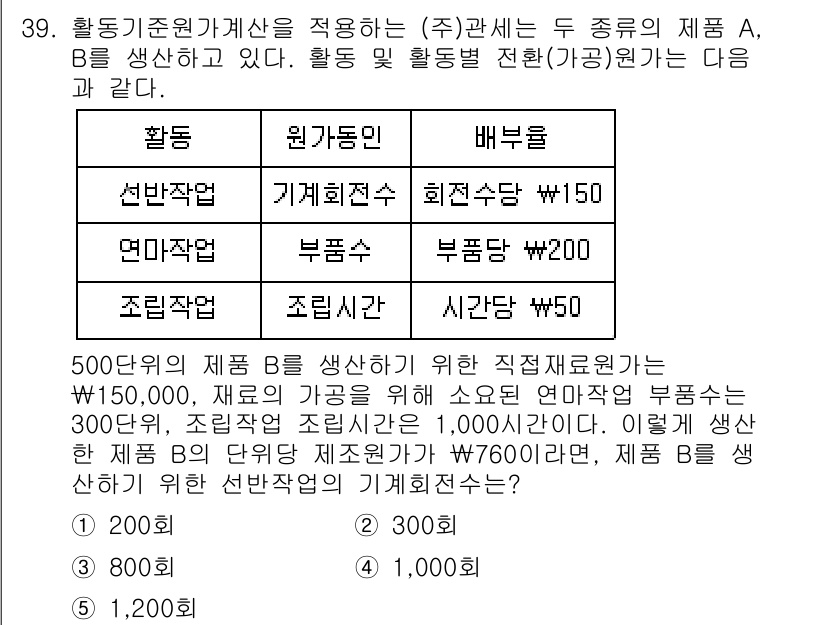 관세사_회계학 2020년 39번 - 정답은 3, 1,200입니다. 제품 B의 직접 재료비와 인건비를 합산하면... 에 관한 핵심 기출문제