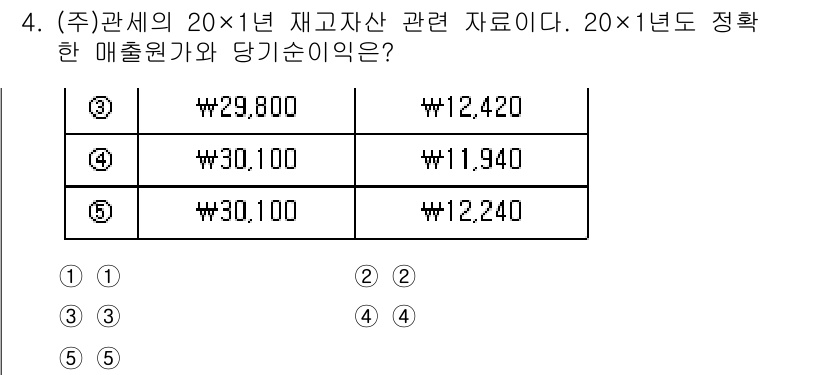 관세사_회계학 2020년 4번 - 주어진 자료에서 제조원가는 29,800원이 되며, 매출액은 30,100원... 에 관한 핵심 기출문제