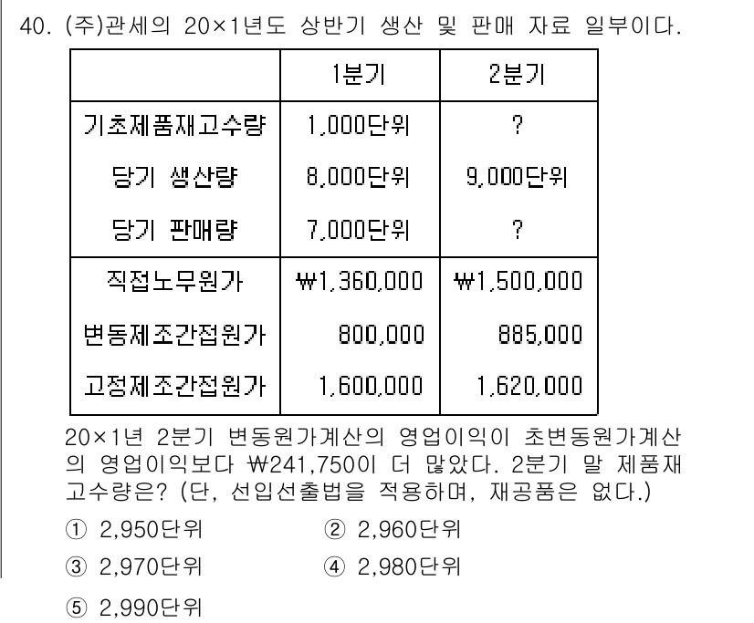 관세사_회계학 2020년 40번 - 주어진 문제에서 2분기의 변동원가를 계산하기 위해서는 기초제품교수하는 원... 에 관한 핵심 기출문제