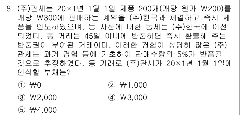 관세사_회계학 2020년 8번 - 동산의 인도 시점인 1월 1일에 반품이 발생하므로, 반품의 효과는 판매가... 에 관한 핵심 기출문제