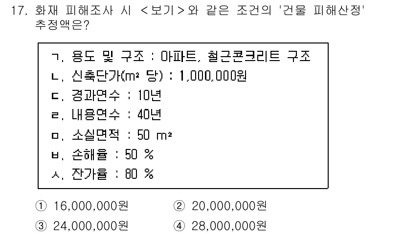 소방공무원(경력)_응급처치학개론 2025년 17번 - 정답인 이유는 '건물 피해 평가' 시, 구조와 용도에 따른 손해액 산정이... 에 관한 핵심 기출문제