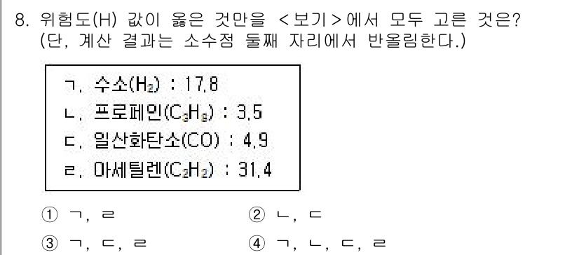 소방공무원(경력)_응급처치학개론 2025년 8번 - . 아세틸렌(C2H2)의 위험도가 가장 높습니다. 아세틸렌은 인화성 가스... 에 관한 핵심 기출문제