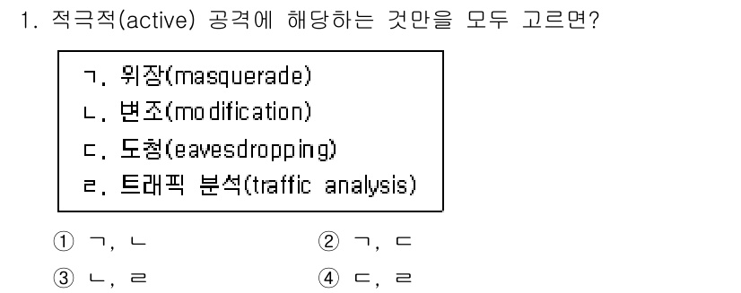 9급_국가직_공무원_정보보호론 2025년 1번 - 1. 정답은 1번입니다.  
위장(masquerade)은 공격자가 사용자... 에 관한 핵심 기출문제