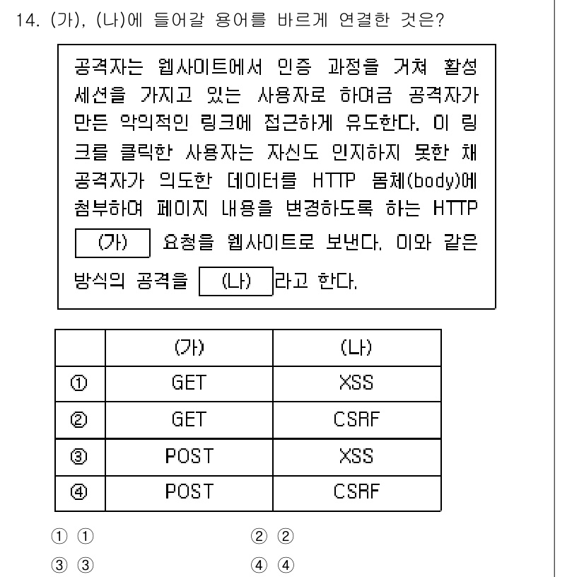 9급_국가직_공무원_정보보호론 2025년 14번 - CSRF(Cross-Site Request Forgery)는 사용자가 인... 에 관한 핵심 기출문제