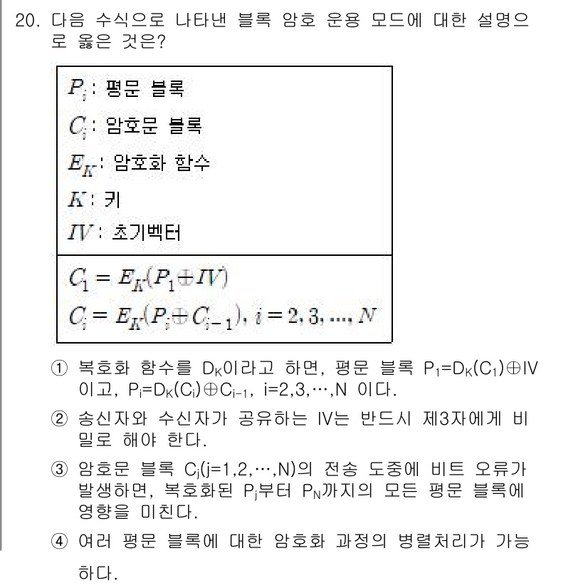 9급_국가직_공무원_정보보호론 2025년 20번 - 주어진 수식은 특정 블록 암호의 구조와 동작 방식을 설명하고 있습니다. ... 에 관한 핵심 기출문제