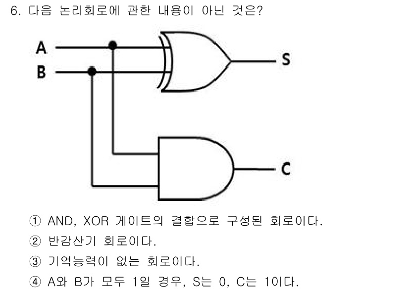 경비지도사_2차(기계경비개론) 2025년 6번 - 주어진 논리 회로는 AND 및 XOR 게이트의 결합으로 이루어져 있으므로... 에 관한 핵심 기출문제