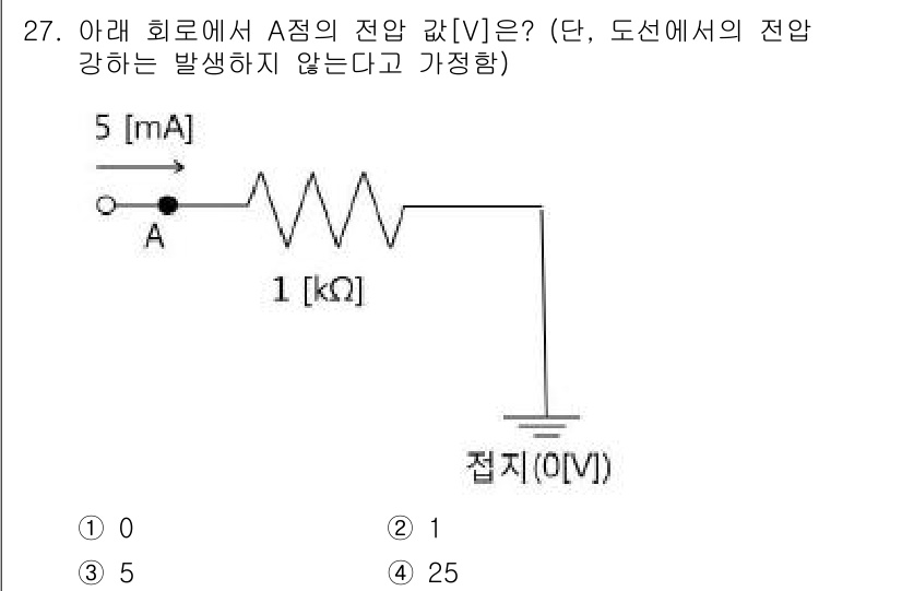 경비지도사_2차(기계경비기획및설계) 2025년 27번 - A점의 전압은 옴의 법칙을 사용하여 계산할 수 있다. 주어진 전류(5 m... 에 관한 핵심 기출문제