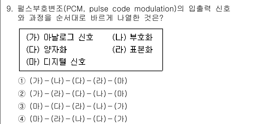 9급_국가직_공무원_무선공학개론 2025년 9번 - PCM(펄스 부호 변조)은 아날로그 신호를 디지털 신호로 변환하는 과정입... 에 관한 핵심 기출문제