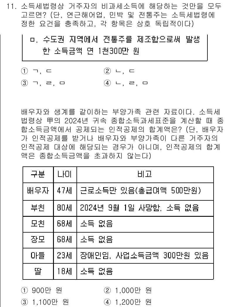 9급_국가직_공무원_세법개론 2025년 11번 - 소득세법상 거주자에 해당하는 배우자와 함께 소득이 없는 경우, 해당 배우... 에 관한 핵심 기출문제