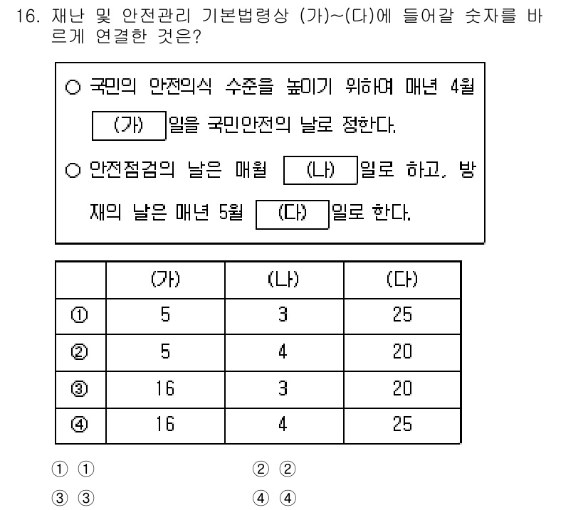9급_국가직_공무원_안전관리론 2025년 16번 - 국민의 안전의식 수준은 매년 4월에 조사되며, 이는 국민안전의 날에 해당... 에 관한 핵심 기출문제