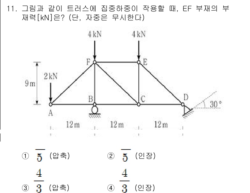 9급_국가직_공무원_응용역학개론 2025년 11번 - 부재 EF의 부재력은 삼각력 평형을 사용하여 구할 수 있습니다. 지지점에... 에 관한 핵심 기출문제