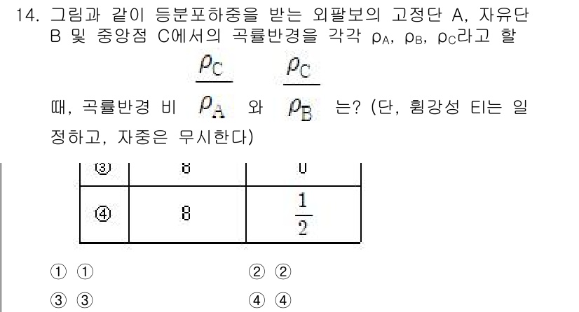9급_국가직_공무원_응용역학개론 2025년 14번 - 주어진 문제는 두 개의 굴절 경계 B와 C에서의 물리적 특성을 다루고 있... 에 관한 핵심 기출문제